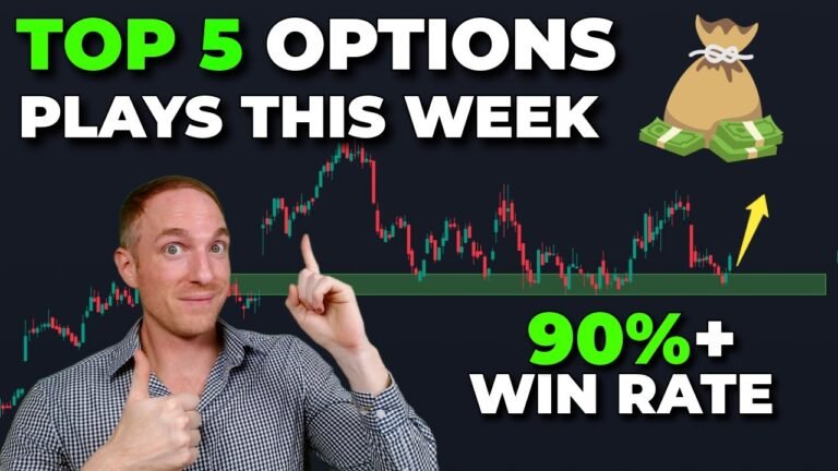 Top 5 Options Plays THIS Week!! (April 8th – April 12th)